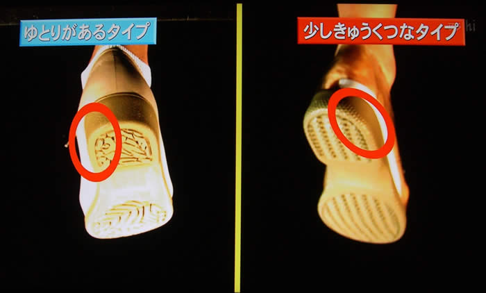 (番組キャプチャ)二つの靴底の写真が並んでおり、ゆとりがある靴は踵の内側に赤丸、窮屈な靴は踵の外側に赤丸が表示されている